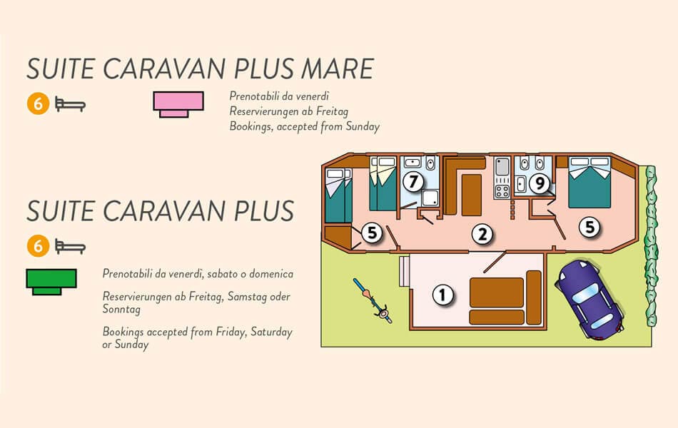campinglido it suite-caravan-plus-mare 024