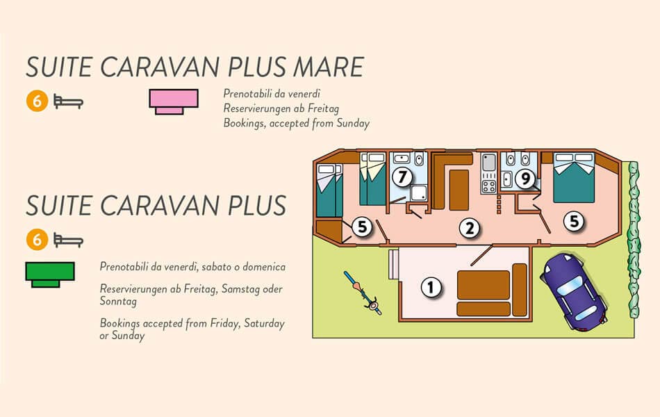 campinglido it suite-caravan-plus-mare 025